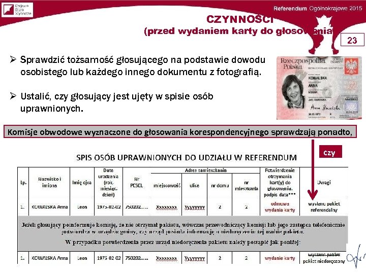 CZYNNOŚCI (przed wydaniem karty do głosowania) 23 Sprawdzić tożsamość głosującego na podstawie dowodu osobistego