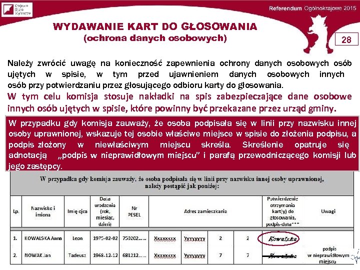WYDAWANIE KART DO GŁOSOWANIA (ochrona danych osobowych) 28 Należy zwrócić uwagę na konieczność zapewnienia