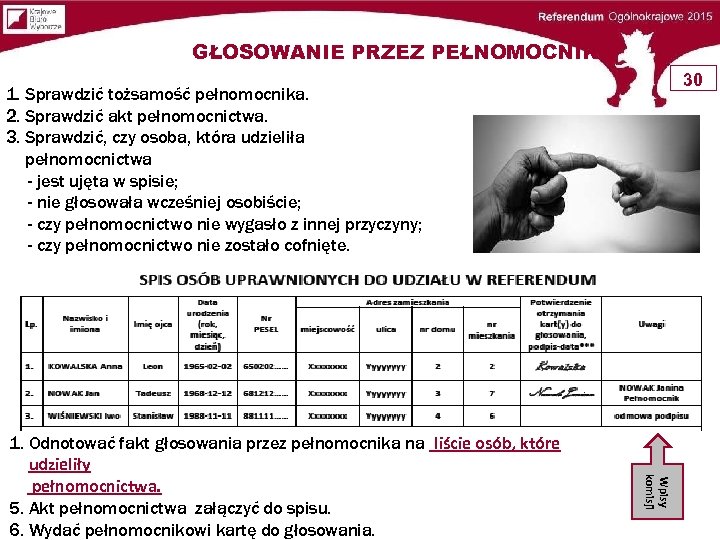 GŁOSOWANIE PRZEZ PEŁNOMOCNIKA 30 1. Sprawdzić tożsamość pełnomocnika. 2. Sprawdzić akt pełnomocnictwa. 3. Sprawdzić,