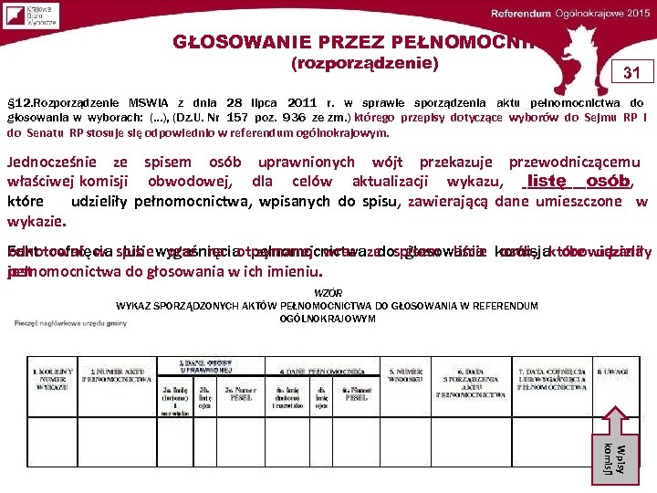 GŁOSOWANIE PRZEZ PEŁNOMOCNIKA (rozporządzenie) 31 § 12. Rozporządzenie MSWi. A z dnia 28 lipca