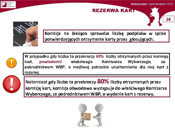 REZERWA KART 36 Komisja na bieżąco sprawdza liczbę podpisów w spisie potwierdzających otrzymanie karty