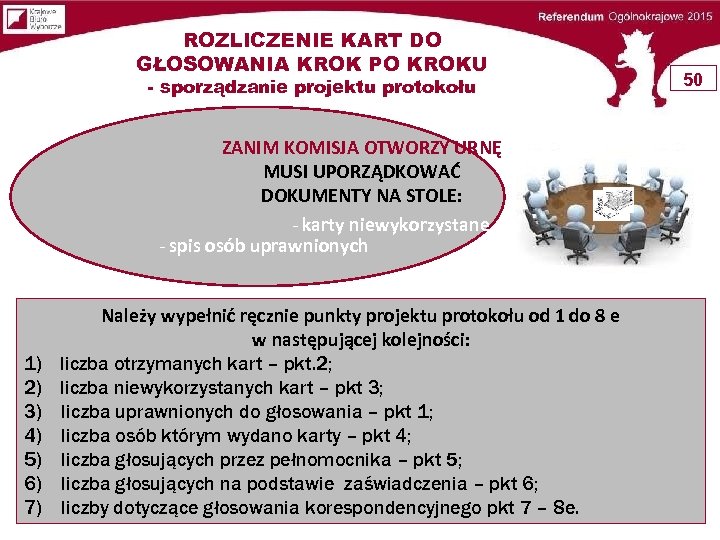 ROZLICZENIE KART DO GŁOSOWANIA KROK PO KROKU - sporządzanie projektu protokołu ZANIM KOMISJA OTWORZY