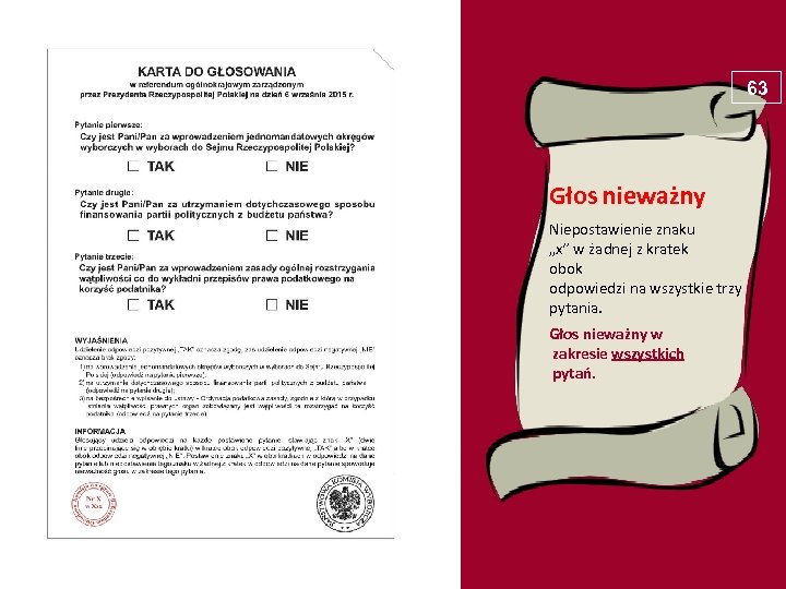 63 Głos nieważny Niepostawienie znaku „x” w żadnej z kratek obok odpowiedzi na wszystkie