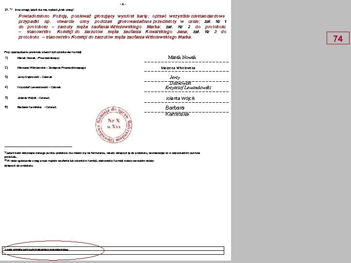 -427. 1) Inne uwagi; jeżeli nie ma, wpisać „brak uwag”: Powiadomiono Policję, ponieważ głosujący