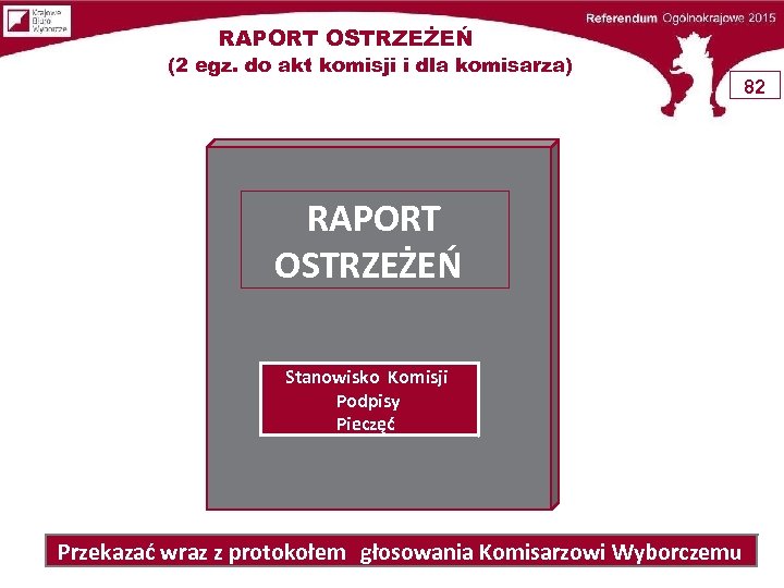 RAPORT OSTRZEŻEŃ (2 egz. do akt komisji i dla komisarza) RAPORT OSTRZEŻEŃ Stanowisko Komisji