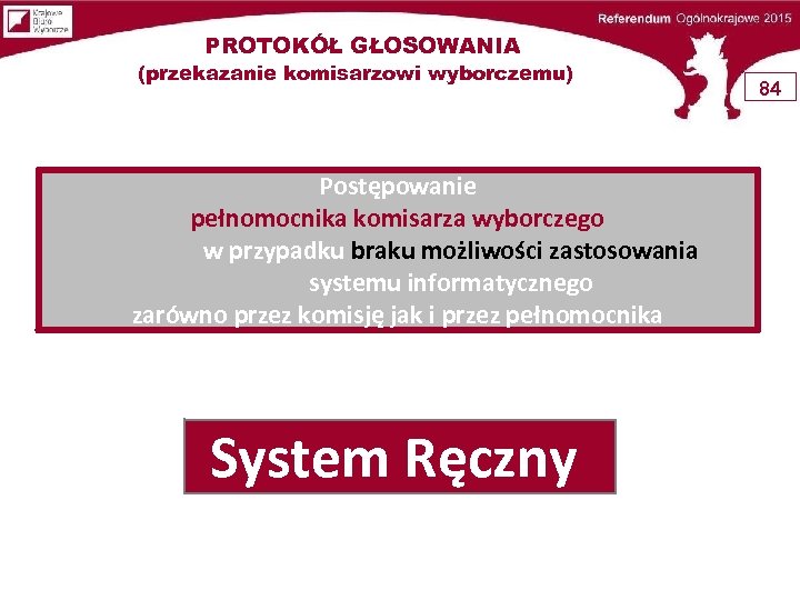 PROTOKÓŁ GŁOSOWANIA (przekazanie komisarzowi wyborczemu) Postępowanie pełnomocnika komisarza wyborczego w przypadku braku możliwości zastosowania