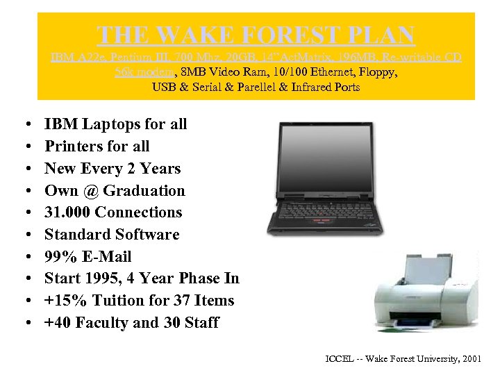 THE WAKE FOREST PLAN IBM A 22 e, Pentium III, 700 Mhz, 20 GB,