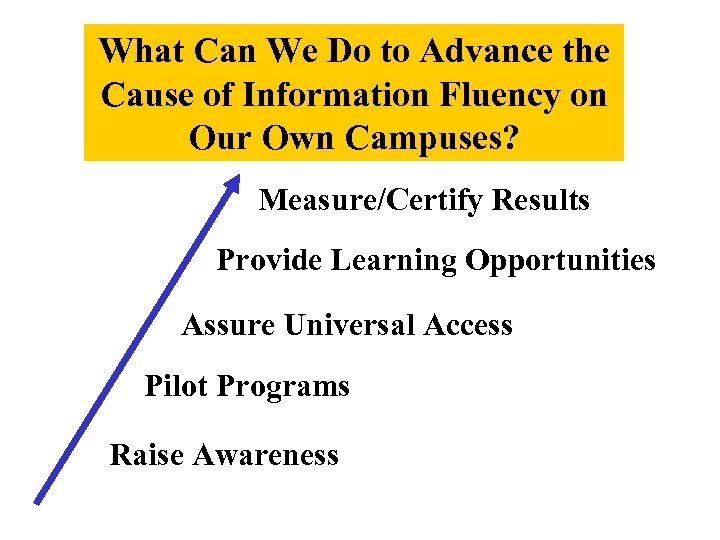 What Can We Do to Advance the Cause of Information Fluency on Our Own