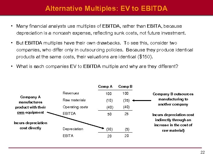Alternative Multiples: EV to EBITDA • Many financial analysts use multiples of EBITDA, rather