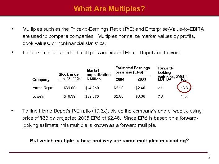 What Are Multiples? • Multiples such as the Price-to-Earnings Ratio (P/E) and Enterprise-Value-to-EBITA are