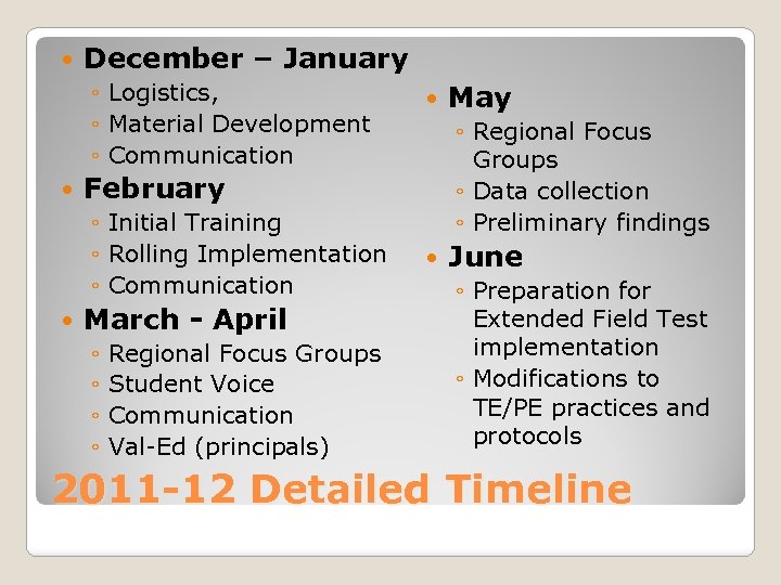  December – January ◦ Logistics, ◦ Material Development ◦ Communication March - April