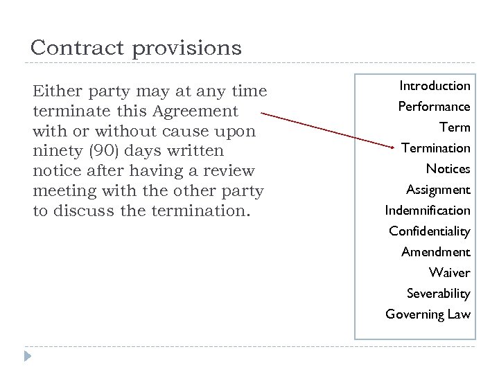 Contract provisions Either party may at any time terminate this Agreement with or without