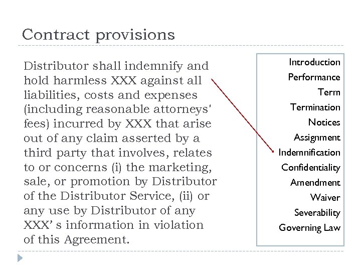 Contract provisions Distributor shall indemnify and hold harmless XXX against all liabilities, costs and