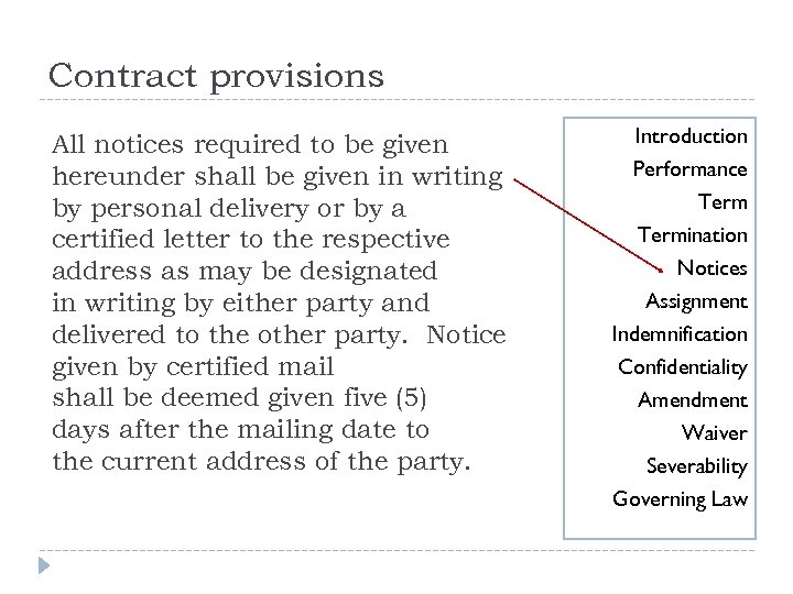 Contract provisions All notices required to be given hereunder shall be given in writing