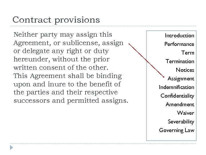 Contract provisions Neither party may assign this Agreement, or sublicense, assign or delegate any