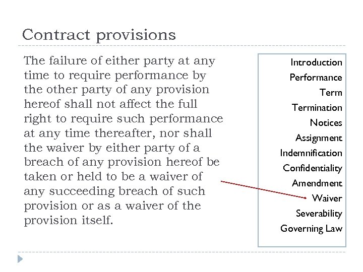 Contract provisions The failure of either party at any time to require performance by