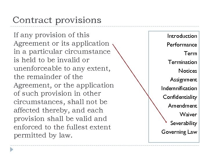 Contract provisions If any provision of this Agreement or its application in a particular