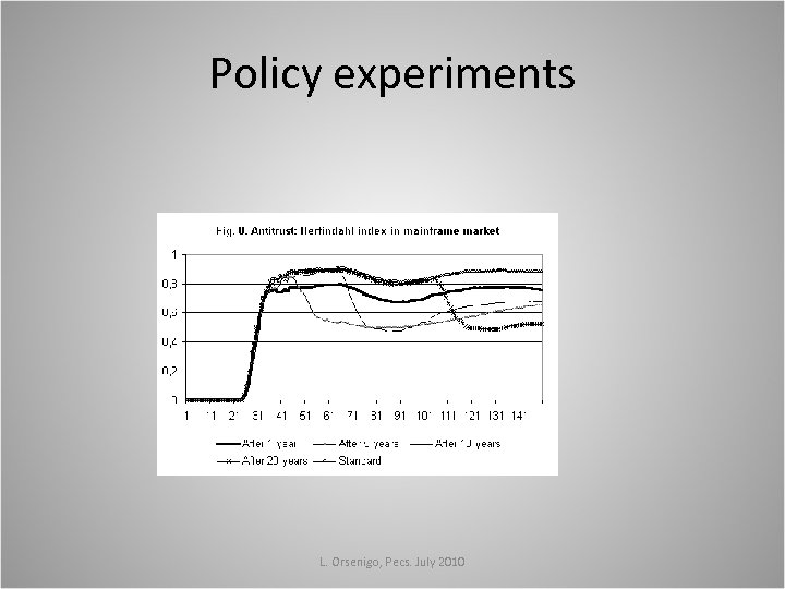 Policy experiments L. Orsenigo, Pecs. July 2010 