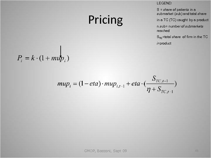 LEGEND: Pricing S = share of patients in a submarket (sub) and total share