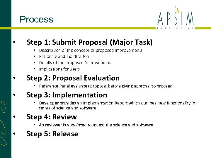 Process • Step 1: Submit Proposal (Major Task) • • • Description of the