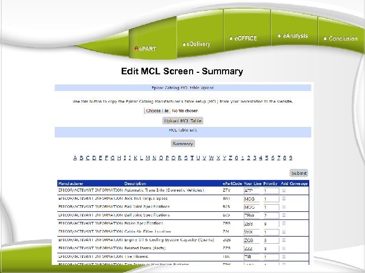 Edit MCL Screen - Summary 
