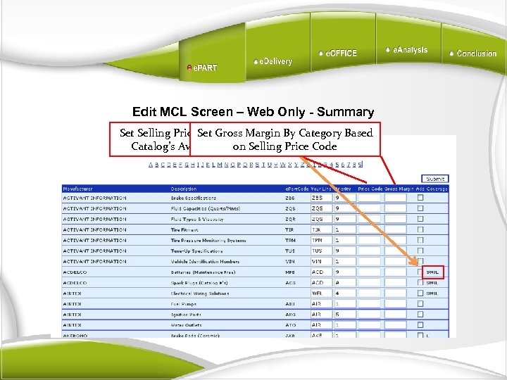 Edit MCL Screen – Web Only - Summary Set Selling Price. Set Gross Margin