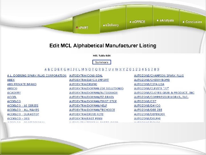 Edit MCL Alphabetical Manufacturer Listing 