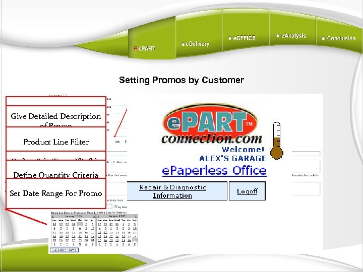 Setting Promos by Customer Name Promo Give Detailed Description of Promo Product Line Filter