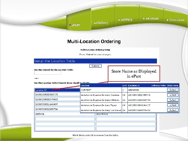 Multi-Location Ordering Store Name asin Mgmt. Store Name Displayed in e. Part System 