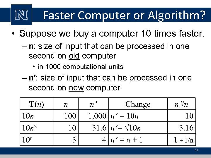 Faster Computer or Algorithm? • Suppose we buy a computer 10 times faster. –