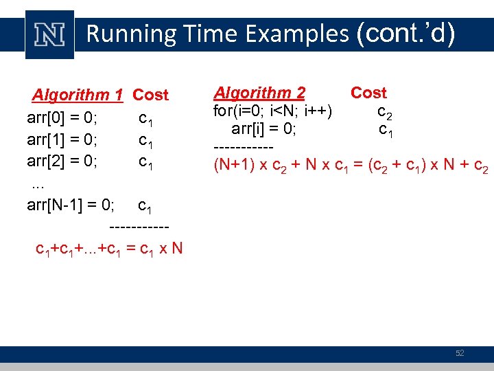 Running Time Examples (cont. ’d) Algorithm 2 Cost Algorithm 1 Cost for(i=0; i<N; i++)