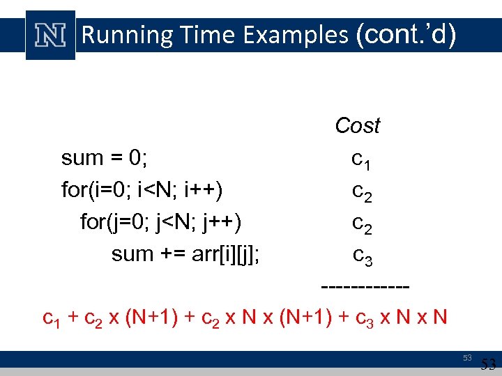 Running Time Examples (cont. ’d) Cost sum = 0; c 1 for(i=0; i<N; i++)