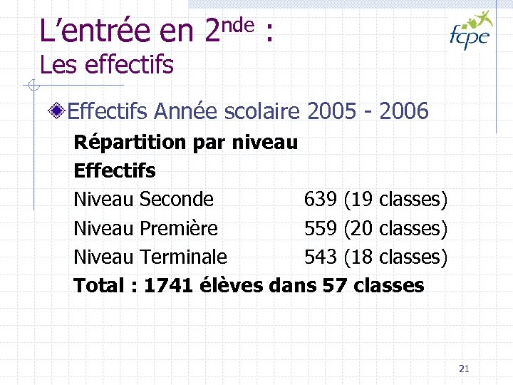 L’entrée en 2 nde : Les effectifs Effectifs Année scolaire 2005 - 2006 Répartition