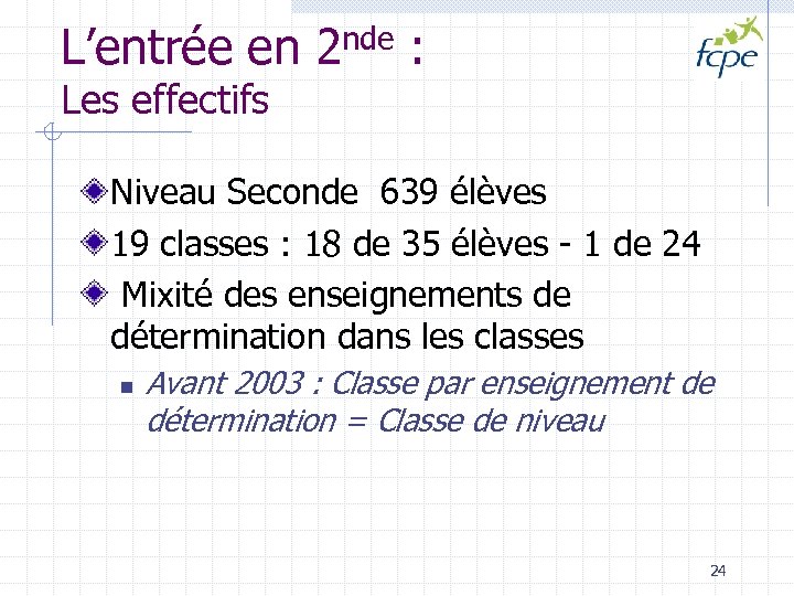 L’entrée en 2 nde : Les effectifs Niveau Seconde 639 élèves 19 classes :