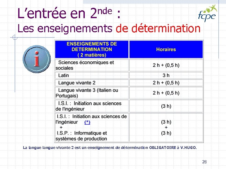 L’entrée en 2 nde : Les enseignements de détermination La langue vivante 2 est