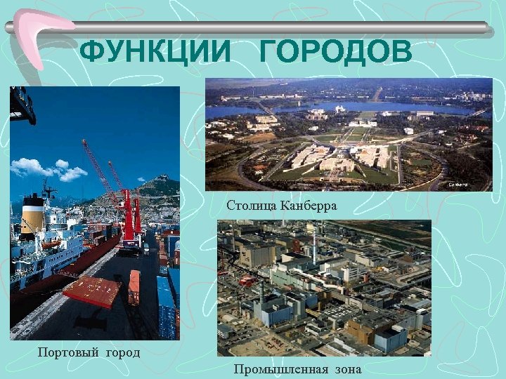 ФУНКЦИИ ГОРОДОВ Столица Канберра Портовый город Промышленная зона 