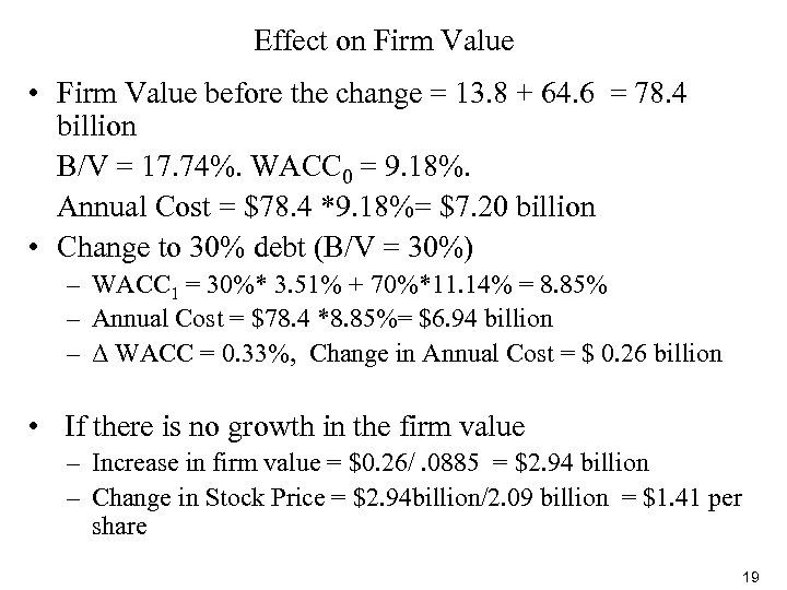 Effect on Firm Value • Firm Value before the change = 13. 8 +