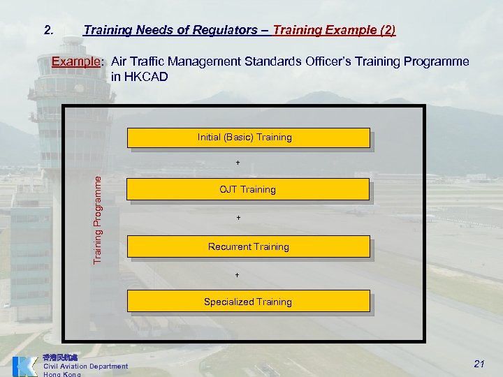 2. Training Needs of Regulators – Training Example (2) Example: Air Traffic Management Standards