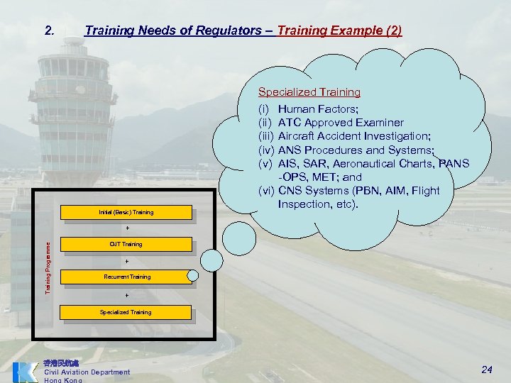 2. Training Needs of Regulators – Training Example (2) Specialized Training (i) (iii) (iv)