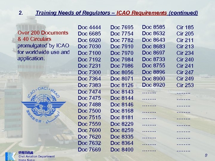 2. Training Needs of Regulators – ICAO Requirements (continued) Over 200 Documents & 40