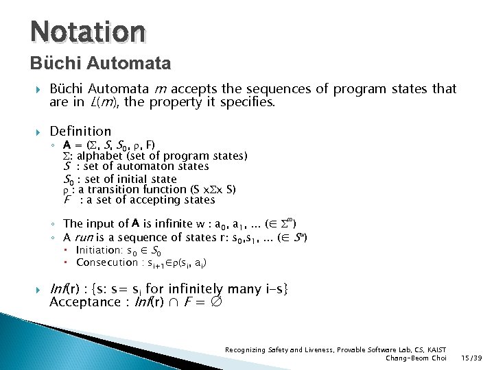 Notation Büchi Automata m accepts the sequences of program states that are in L(m),