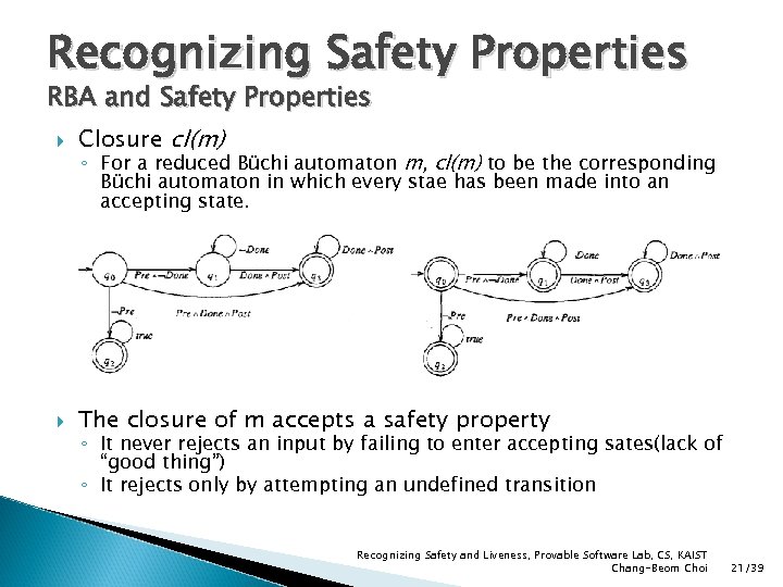 Recognizing Safety Properties RBA and Safety Properties Closure cl(m) The closure of m accepts