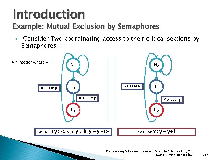 Introduction Example: Mutual Exclusion by Semaphores Consider Two coordinating access to their critical sections