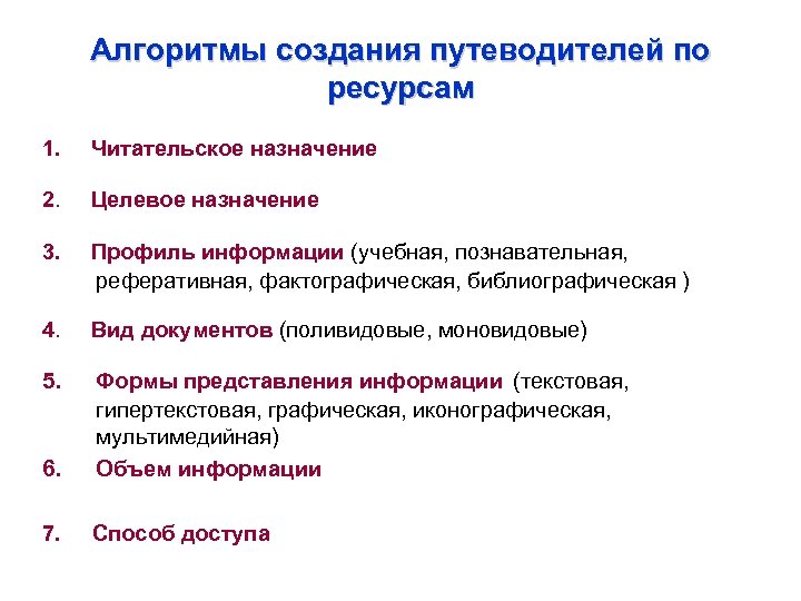 Алгоритмы создания путеводителей по ресурсам Читательское назначение 2. Целевое назначение 3. Профиль информации (учебная,