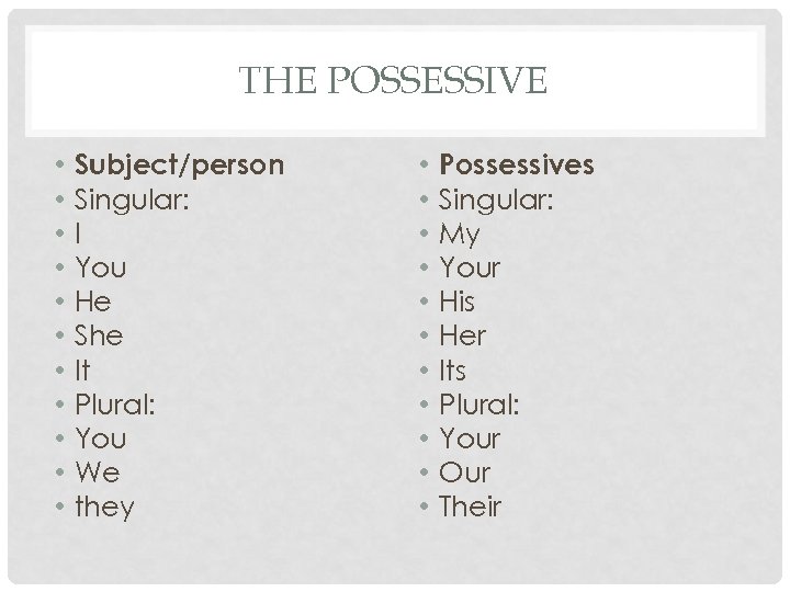 THE POSSESSIVE • • • Subject/person Singular: I You He She It Plural: You