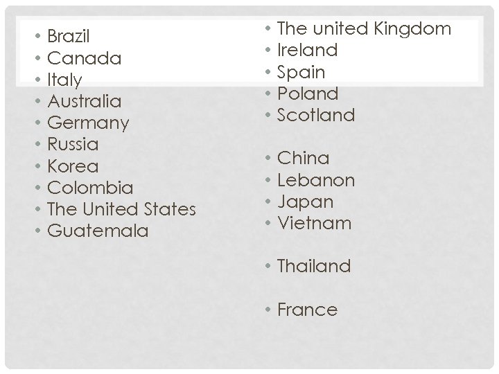  • • • Brazil Canada Italy Australia Germany Russia Korea Colombia The United