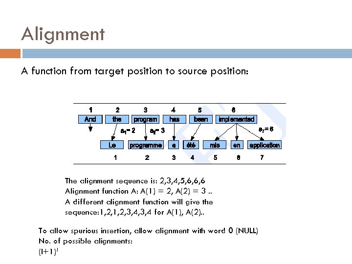 Alignment A function from target position to source position: The alignment sequence is: 2,