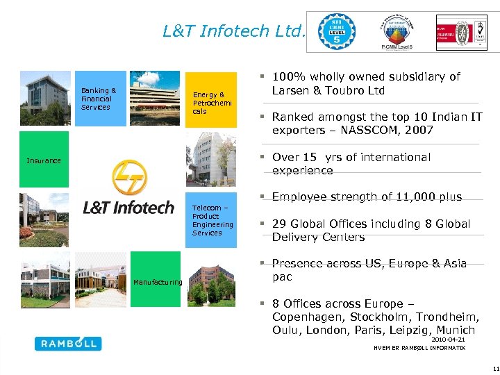 L&T Infotech Ltd. Banking & Financial Services Energy & Petrochemi cals § 100% wholly