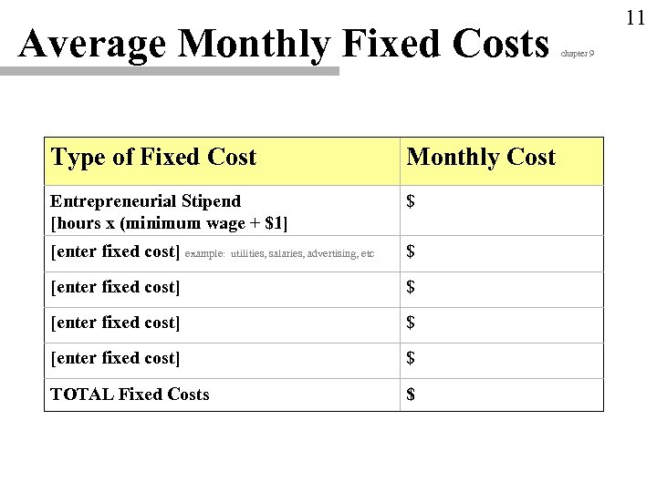 Average Monthly Fixed Costs Type of Fixed Cost Monthly Cost Entrepreneurial Stipend [hours x