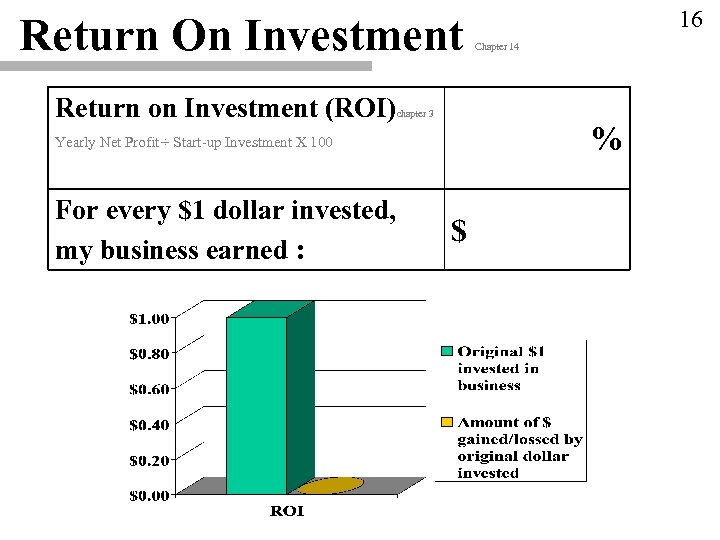 Return On Investment Return on Investment (ROI) Chapter 14 chapter 3 % Yearly Net